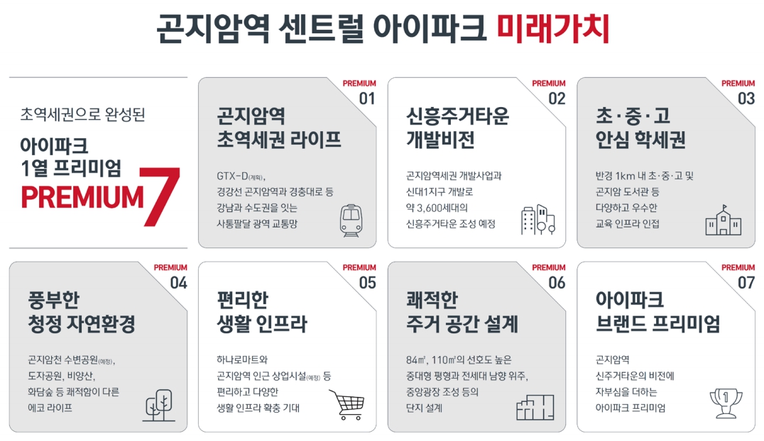 프리미엄