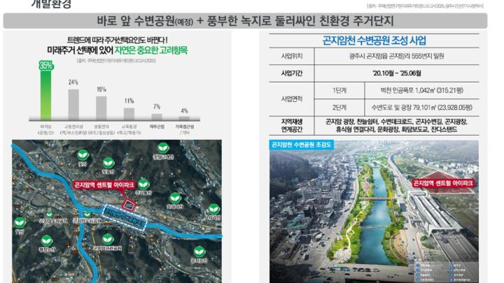 개발환경수변공원