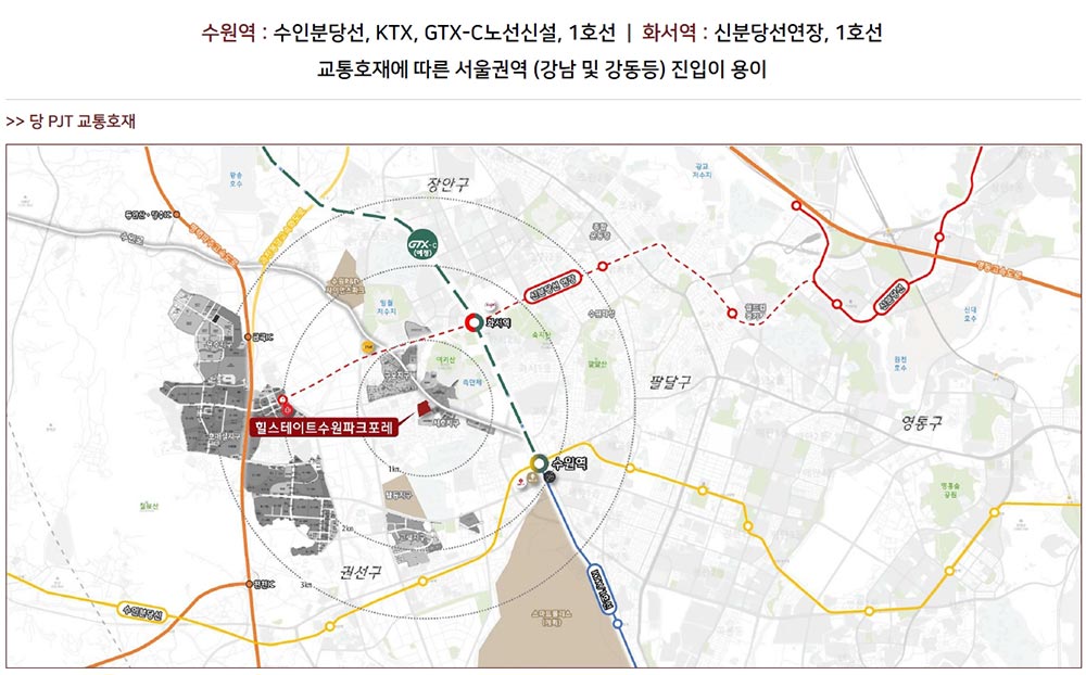 교통호재