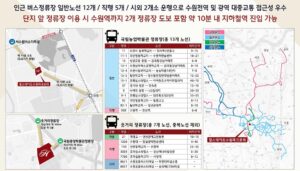 버스교통환경