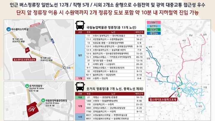 버스교통환경
