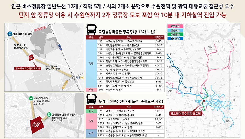 버스교통환경