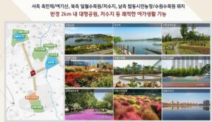 자연환경