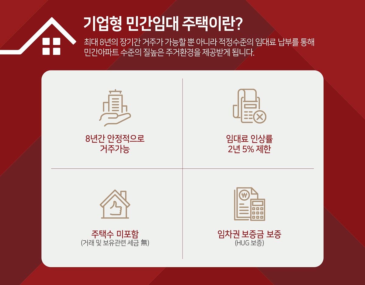 기업형민간임대
