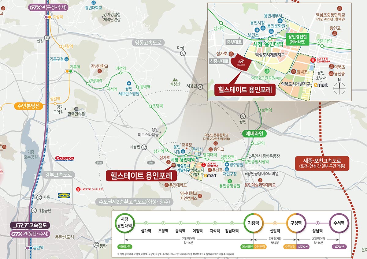 입지환경